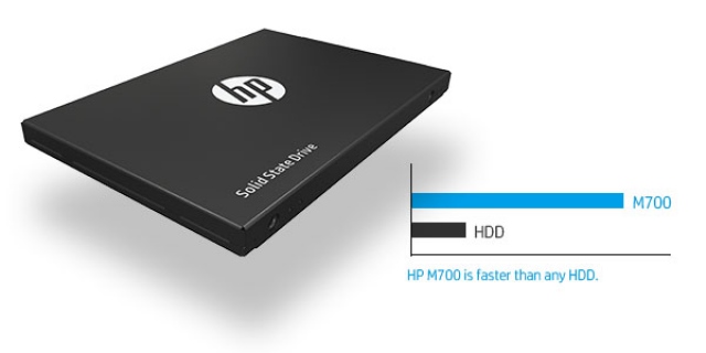 Ổ cứng SSD 120GB HP M700 2.5-Inch SATA III 10