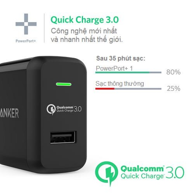 Телефон реалми быстрая зарядка. Quick charge 2.0. Quick charge протокол. Какие телефоны поддерживают быструю зарядку. Быстрая зарядка Деппа.