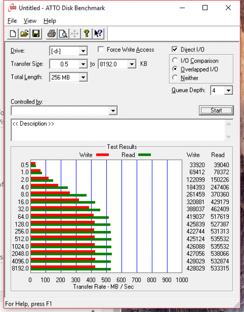 Ổ cứng SSD 120GB SanDisk Z410 7