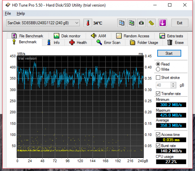 Ổ cứng SSD 240GB SanDisk Z410 8
