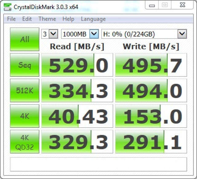 Ổ cứng SSD 480GB Sandisk Ultra II 7