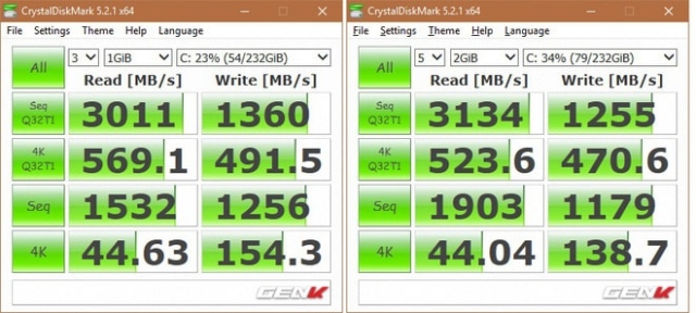 Đánh giá ổ cứng SSD M2-PCIe Samsung 960 EVO250 GB: vô địch trong tầm giá dưới 4 triệu 6