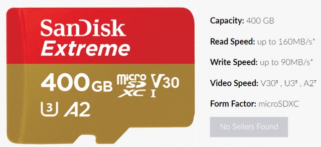 SanDisk ra mắt thẻ nhớ microSD 400 GB nhanh nhất thế giới 2
