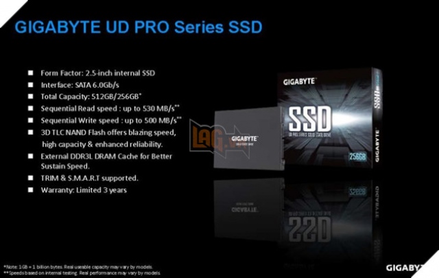 Ổ cứng SSD UD Pro - bộ đôi SSD giá rẻ của Gigabyte vừa mới ra mắt giá chỉ từ 1,6 triệu đến 2,7 triệu đồng 4