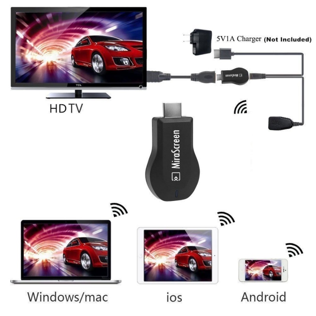 HDMI không dây MiraScreen (Chuyển màn hình điện thoại lên Tivi) 10