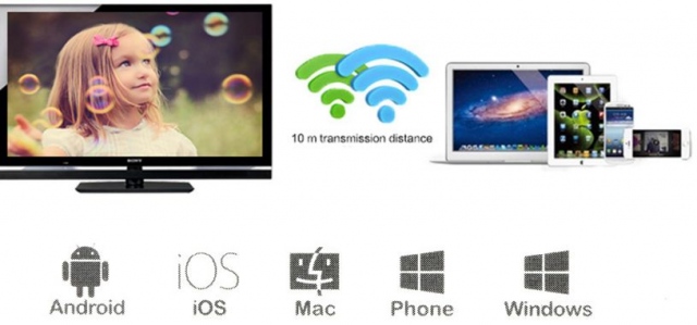 HDMI không dây MiraScreen (Chuyển màn hình điện thoại lên Tivi) 9