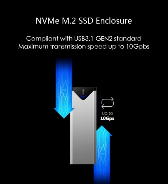 Box chuyển M.2 PCie sang USB 3.1 SSK SHE-C325 - Biến SSD M.2 NVMe thành ổ cứng di động 5