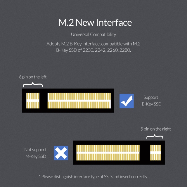 Box chuyển M2 Sata sang USB 3.0 ORICO M2D-U3 - Biến SSD M.2 thành ổ cứng di động 13