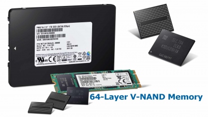 Ổ cứng SSD 1TB Samsung PM871b 2.5-Inch SATA III (Samsung 860 EVO