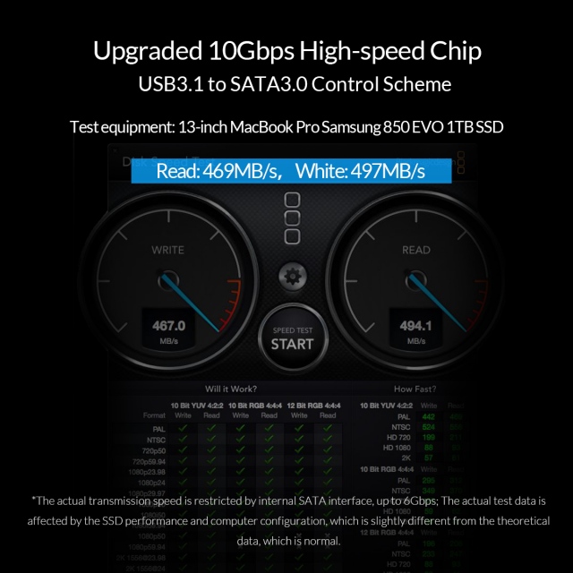 Box Orico 2139-G2 USB 3.0 - Biến HDD/SSD 2.5-Inch thành ổ cứng di động 2