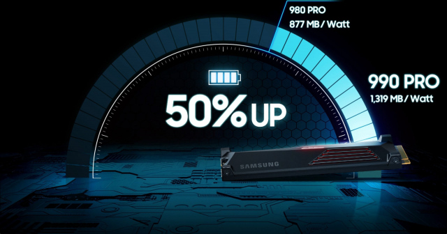 SSD Samsung 990 PRO NVMe chính thức ra mắt 3