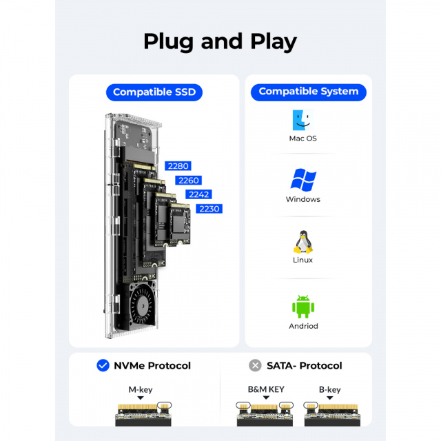 Box chuyển M.2 NVME sang Thunderbolt 3 ORICO TCM2-U4 (Box PCIe tốc độc siêu nhanh) 15