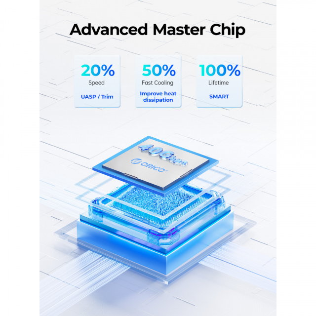 Box chuyển M.2 NVME sang Thunderbolt 3 ORICO TCM2-U4 (Box PCIe tốc độc siêu nhanh) 17