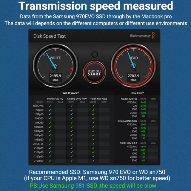 Box chuyển M.2 NVME sang Thunderbolt 3 ACASIS TB34-M1 (Box PCIe tốc độc siêu nhanh) 10