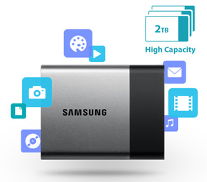 Công nghệ tiên tiến nhất