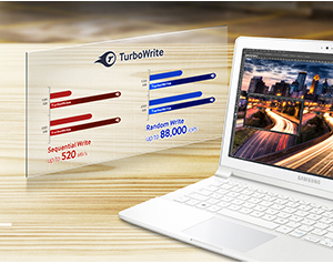 M2-SATA Samsung 850 EVO - Công nghệ TurboWrite