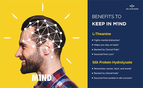 Gel trái cây Reserve Jeunesse chính hãng (Hàng Mỹ) 6