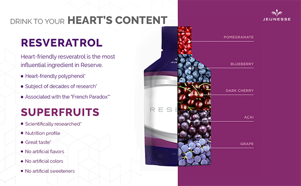 Gel trái cây Reserve Jeunesse chính hãng (Hàng Mỹ) 5